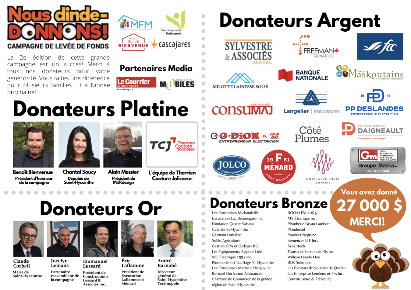 Donateurs - Nous dinde-DONNONS! - Maison de la Famille des Maskoutains