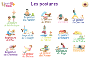 Les postures - Yoga enfant